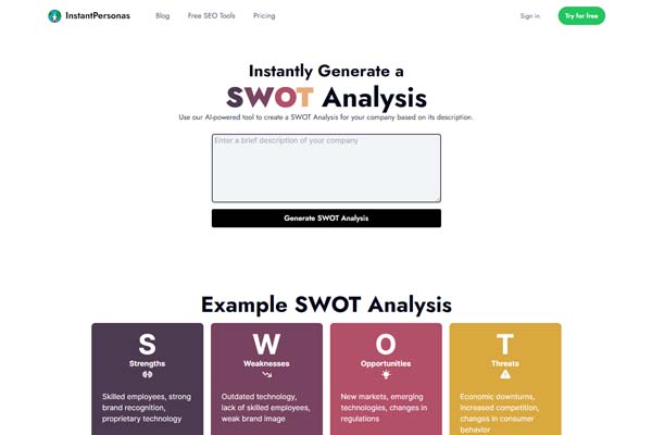 SWOT Analysis Generator-apps-and-websites